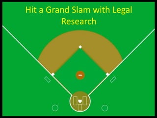 Hit a Grand Slam with Legal
         Research
 