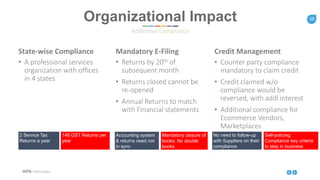 10
HITA Informatics
1010
State-wise Compliance
• A professional services
organization with offices
in 4 states
Mandatory E-Filing
• Returns by 20th of
subsequent month
• Returns closed cannot be
re-opened
• Annual Returns to match
with Financial statements
Credit Management
• Counter party compliance
mandatory to claim credit
• Credit claimed w/o
compliance would be
reversed, with addl interest
• Additional compliance for
Ecommerce Vendors,
Marketplaces
2 Service Tax
Returns a year
148 GST Returns per
year
Accounting system
& returns need not
in sync
Mandatory closure of
books; No double
books
No need to follow-up
with Suppliers on their
compliance
Self-policing.
Compliance key criteria
to stay in business
Organizational Impact
Additional Compliance
 
