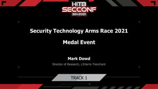 Security Technology Arms Race 2021
Medal Event
Mark Dowd
TRACK 1
Director of Research, L3Harris Trenchant
 