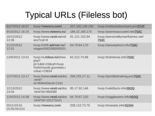 Typical URLs (Fileless bot)
8/27/2012 16:07   hxxp://newsru.com/        207.182.136.150   hxxp://midsizedstumped.pro/2T4T
9/10/2012 16:25   hxxp://www.newsru.ru/     184.22.165.170    hxxp://pseriesaccused.net/7GIC
10/12/2012        hxxp://www.vesti.ru/vid   91.121.152.84     hxxp://personallymainframes.net/
13:36             eos?cid=8                                   7GIC
11/22/2012        hxxp://mh6.adriver.ru/i 64.79.64.170        hxxp://aeswephost.info/7GIC
12:01             mages/0002080/00020..
                  .
12/6/2012 13:41   hxxp://a.fobos.tv/show.   62.212.74.88      hxxp://kolnitoras.info/7GIC
                  php?
                  pl=1&bt=23&ref=hxxp
                  %3A//month.gismeteo.r
                  u/&ac=23834
12/7/2012 13:17   hxxp://www.vesti.ru/doc 206.225.27.11       hxxp://iprintlistmaking.pro/7GIC
                  .html?
                  id=959442&cid=2161
12/13/2012        hxxp://www.vesti.ru/doc 85.17.92.146        hxxp://validfacts.info/ISOQ
14:04             .html?id=982089
1/24/2013 14:38   hxxp://www.vesti.ru/doc 64.79.67.220        hxxp://zagglassers.info/ISOQ
                  .html?id=1012731#1
2013-03-01        hxxp://newsru.com         208.110.73.75     hxxp://erasads.info/XZAH
15:05:59.013
 