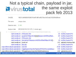 Not a typical chain, payload in jar,
                  the same exploit
                     pack feb 2013
 