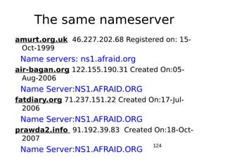 The same nameserver
amurt.org.uk 46.227.202.68 Registered on: 15-
 Oct-1999
 Name servers: ns1.afraid.org
air-bagan.org 122.155.190.31 Created On:05-
  Aug-2006
 Name Server:NS1.AFRAID.ORG
fatdiary.org 71.237.151.22 Created On:17-Jul-
  2006
 Name Server:NS1.AFRAID.ORG
prawda2.info 91.192.39.83 Created On:18-Oct-
 2007
                                    124
 Name Server:NS1.AFRAID.ORG
 