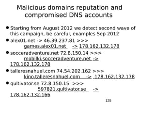 Malicious domains reputation and
      compromised DNS accounts
Starting from August 2012 we detect second wave of
 this campaign, be careful, examples Sep 2012
alex01.net -> 46.39.237.81 >>>
        games.alex01.net -> 178.162.132.178
socceradventure.net 72.8.150.14 >>>
        mobilki.socceradventure.net ->
 178.162.132.178
talleresnahuel.com 74.54.202.162 >>>
        kino.talleresnahuel.com -> 178.162.132.178
qultivator.se 72.8.150.15 >>>
              597821.qultivator.se ->
 178.162.132.166
                                       125
 