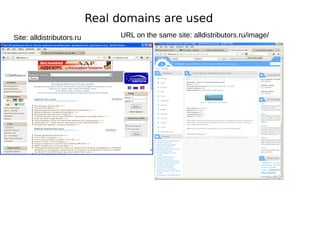 Real domains are used
Site: alldistributors.ru        URL on the same site: alldistributors.ru/image/
 