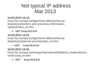 Not typical IP address
                  Mar 2013
14.03.2013 13:13
hxxp://ec.europa.eu/dgs/home-affairs/what-we-
do/policies/borders-and-visas/visa-information-
system/index_en.htm
  - > GET hxxp://0.0.0.0/
14.03.2013 13:21
hxxp://ec.europa.eu/dgs/home-affairs/what-we-
do/policies/internal-security/index_en.htm
  - > GET   hxxp://0.0.0.0/
15.03.2013 10:53
hxxp://ec.europa.eu/energy/international/bilateral_cooperation/ru
ssia/russia_en.htm
  - > GET    hxxp://0.0.0.0/
 