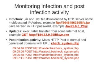 Monitoring infection and post
             infection activity
●   Infection: .jar and .dat file downloaded by FTP, server name
    = obfuscated IP Addres, example ftp://3645456330/6/e.jar
    Java version in FTP password, example Java1.6.0_29@
●   Updates: executable transfer from some Internet host,
    example GET http://184.82.0.35/f/kwe.exe
●   Postinfection activity: Mass HTTP Post to normal and
    generated domains with URL: check_system.php
      09:04:46 POST http://hander.be/check_system.php
      09:05:06 POST http://aratecti.be/check_system.php
      09:06:48 POST http://hander.be/check_system.php
      09:07:11 POST http://aratecti.be/check_system.php
 