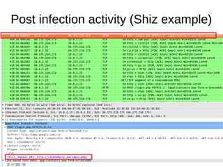 Post infection activity (Shiz example)
 
