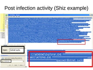 Post infection activity (Shiz example)
 