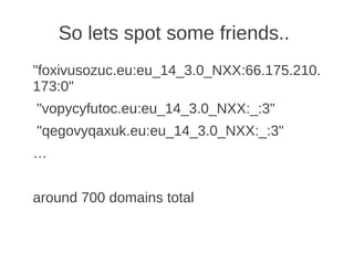 So lets spot some friends..
"foxivusozuc.eu:eu_14_3.0_NXX:66.175.210.
173:0"
"vopycyfutoc.eu:eu_14_3.0_NXX:_:3"
"qegovyqaxuk.eu:eu_14_3.0_NXX:_:3"
…


around 700 domains total
 