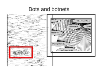 Bots and botnets
 