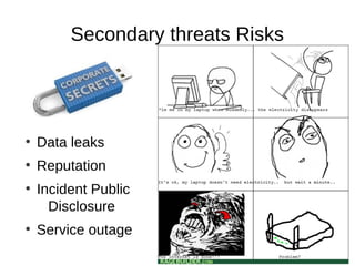 Secondary threats Risks




●
    Data leaks
●
    Reputation
●
    Incident Public
      Disclosure
●
    Service outage
 