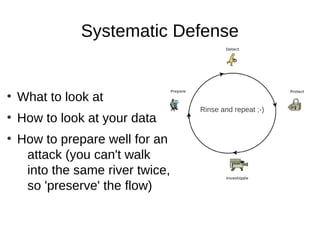 Systematic Defense


●
    What to look at
                                  Rinse and repeat ;-)
●
    How to look at your data
●
    How to prepare well for an
     attack (you can't walk
     into the same river twice,
     so 'preserve' the flow)
 