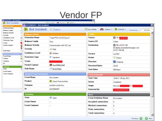 Vendor FP
 