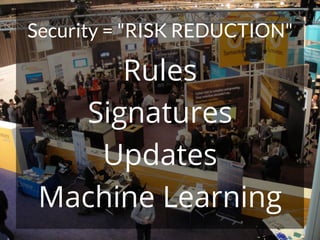 #HITB2017AMSNETSQUARE
Security = "RISK REDUCTION"
Rules
Signatures
Updates
Machine Learning
 