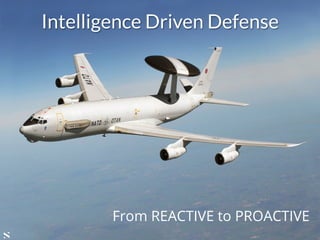#HITB2017AMSNETSQUARE
Intelligence Driven Defense
From REACTIVE to PROACTIVE
 