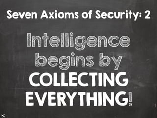 #HITB2017AMSNETSQUARE
Intelligence
begins by
COLLECTING
EVERYTHING!
Seven Axioms of Security: 2
 