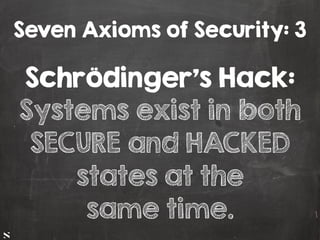 #HITB2017AMSNETSQUARE
Schrödinger's Hack:
Systems exist in both
SECURE and HACKED
states at the
same time.
Seven Axioms of Security: 3
 