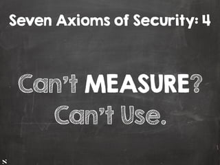 #HITB2017AMSNETSQUARE
Can't MEASURE?
Can't Use.
Seven Axioms of Security: 4
 
