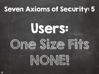 #HITB2017AMSNETSQUARE
Users:
One Size Fits
NONE!
Seven Axioms of Security: 5
 