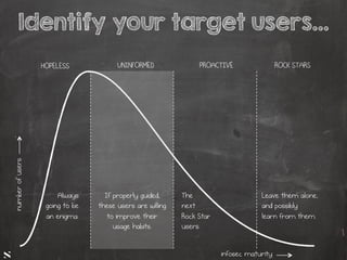 #HITB2017AMSNETSQUARE
numberofusers
infosec maturity
HOPELESS UNINFORMED PROACTIVE ROCK STARS
Identify your target users...
Always
going to be
an enigma.
If properly guided,
these users are willing
to improve their
usage habits.
The
next
Rock Star
users.
Leave them alone,
and possibly
learn from them.
 