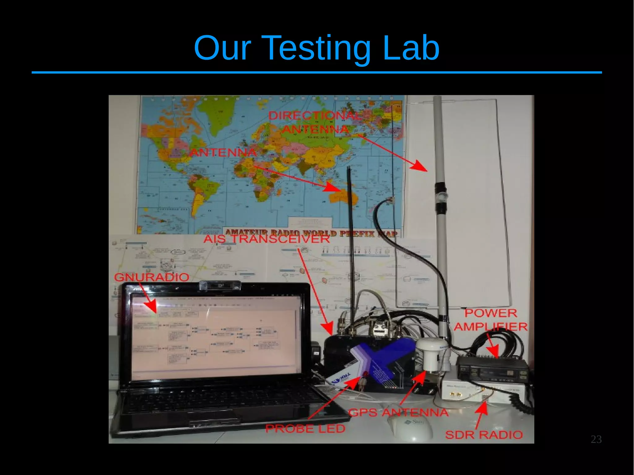 23
Our Testing Lab
 