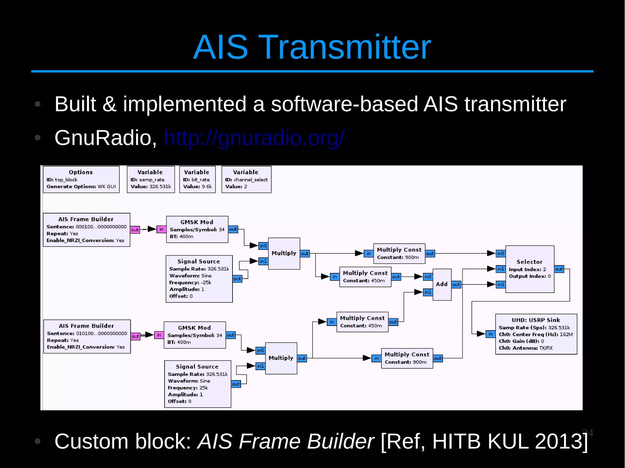 24
AIS Transmitter
● Built & implemented a software-based AIS transmitter
● GnuRadio, http://gnuradio.org/
● Custom block: AIS Frame Builder [Ref, HITB KUL 2013]
 