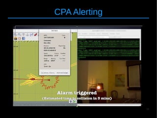 33
CPA Alerting
 