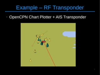 9
Example – RF Transponder
● OpenCPN Chart Plotter + AIS Transponder
 