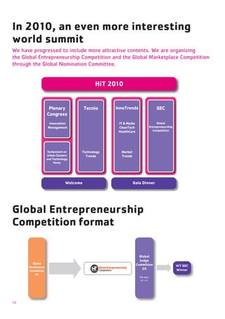 In 2010, an even more interesting
world summit


                                               HiT 2010
                                   !!




                                                     !!




                                                                         !!




                                                                                              !!
                   Plenary              Tecnio            InnoTrends                GEC
                  Congress
                   Innovation                              IT & Media               Global
                  Management                               CleanTech           Entrepreneurship
                                                           HealthCare            Competition




                   Symposium on         Technology          Market
                  Urban Clusters          Trends            Trends
                  and Technology
                       Parks




                              Welcome                                Gala Dinner




Global Entrepreneurship
Competition format

                                                                          Global
                                                                          Judge
       Global                                                           Committee
     Nomination                                                                                   HiT GEC
                                                                            20                    Winner
     Committee
         24




12
 