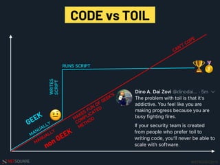 #HITBGSEC2019NETSQUARE
CODE vs TOIL
!
MANUALLY
RUNS SCRIPT
WRITES
SCRIPT
"#
non GEEK
GEEK
MANUALLY
MAKES FUN
OF GEEK'S
COMPLICATED
METHOD
CAN'T
COPE
 