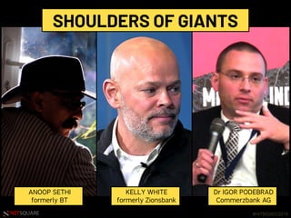 #HITBGSEC2019NETSQUARE
SHOULDERS OF GIANTS
ANOOP SETHI
formerly BT
KELLY WHITE
formerly Zionsbank
Dr IGOR PODEBRAD
Commerzbank AG
 