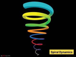 #HITBGSEC2019NETSQUARE
Spiral Dynamics
 