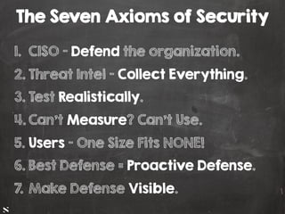 #HITBGSEC2019NETSQUARE
1. CISO - Defend the organization.
2. Threat Intel - Collect Everything.
3. Test Realistically.
4. Can't Measure? Can't Use.
5. Users - One Size Fits NONE!
6. Best Defense = Proactive Defense.
7. Make Defense Visible.
The Seven Axioms of Security
 