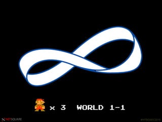 #HITBGSEC2019NETSQUARE
x 3 WORLD 1-1
 