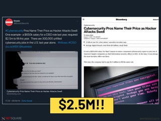 #HITBGSEC2019NETSQUARE
$2.5M!!
 