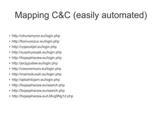 Mapping C&C (easily automated)

●   http://cihunemyror.eu/login.php
●   http://foxivusozuc.eu/login.php
●   http://ryqecolijet.eu/login.php
●   http://xuqohyxeqak.eu/login.php
●   http://foqaqehacew.eu/login.php
●   http://jecijyjudew.eu/login.php
●   http://voworemoziv.eu/login.php
●   http://mamixikusah.eu/login.php
●   http://qebahilojam.eu/login.php
●   http://foqaqehacew.eu/search.php
●   http://foqaqehacew.eu/search.php
●   http://foqaqehacew.eu/LMvg9Ng1d.php
 
