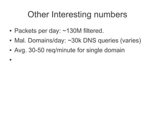 Other Interesting numbers
●   Packets per day: ~130M filtered.
●   Mal. Domains/day: ~30k DNS queries (varies)
●   Avg. 30-50 req/minute for single domain
●
 