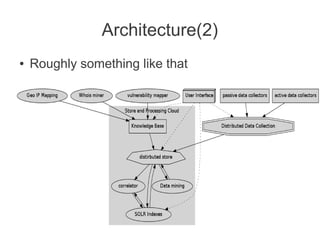 Architecture(2)
●   Roughly something like that
 