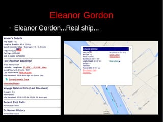 Eleanor Gordon
●

Eleanor Gordon...Real ship...

20

 
