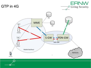 GTP in 4G
 