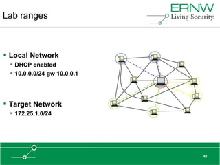 Lab ranges



 Local Network
  DHCP enabled
  10.0.0.0/24 gw 10.0.0.1



 Target Network
  172.25.1.0/24




                             40
 