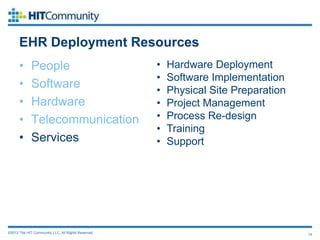 EHR Deployment Resources
      •      People                                  •   Hardware Deployment
                                                     •   Software Implementation
      •      Software                                •   Physical Site Preparation
      •      Hardware                                •   Project Management
      •      Telecommunication                       •   Process Re-design
                                                     •   Training
      •      Services                                •   Support




©2012 The HIT Community, LLC. All Rights Reserved.                                   14
 