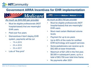 Government ARRA Incentives for EHR implementation


      As much as $44,000 per provider                As much as $63,750 per provider
      •      Must be eligible professionals (NOT     •   Must be eligible professionals (NOT
                                                         hospital-based) that are meaningful
             hospital-based) that are meaningful
                                                         EHR users
             EHR users
                                                     •   Must meet certain Medicaid volume
      •      Paid over five years
                                                         levels
      •      Disincentives if don’t deploy EHR       •   Payment for up to six years
             system, payments will be cut
                                                     •   Up to 85% of the costs for certified
               –     1% in 2015                          EHR technology and support services
               –     2% in 2016
                                                     •   Some pediatricians can receive up to
               –     3% in 2017                          $42,500 at lower thresholds
      •      Lots of “fine print”                    •   Maximum of $21,250 in the first year,
                                                         $8,500 in subsequent years, up to a
                                                         total of $63,750.over total time frame
                                                     •   No payments after 2021

©2012 The HIT Community, LLC. All Rights Reserved.                                                18
 