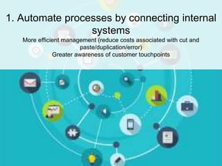 Connect various software
systems internally
More efficient management (reduce costs associated with cut and paste/duplication/error)
Greater awareness of customer touchpoints
1. Automate processes by connecting internal
systems
More efficient management (reduce costs associated with cut and
paste/duplication/error)
Greater awareness of customer touchpoints
 