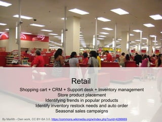 Retail
Shopping cart + CRM + Support desk + Inventory management
Store product placement
Identifying trends in popular products
Identify inventory restock needs and auto order
Seasonal sales campaigns
By Marlith - Own work, CC BY-SA 3.0, https://commons.wikimedia.org/w/index.php?curid=4286669
 