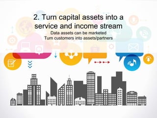 Turn capital assets into a
service/income stream
Data assets can be marketed
Turn customers into assets/partners
2. Turn capital assets into a
service and income stream
Data assets can be marketed
Turn customers into assets/partners
 