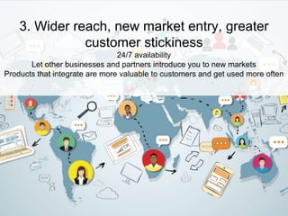 24/7 availability
Be available within other
businesses services/websites
Let partners introduce you to new markets
Products that integrate are more valuable to customers
and get used more often
3. Wider reach, new market entry, greater
customer stickiness
24/7 availability
Let other businesses and partners introduce you to new markets
Products that integrate are more valuable to customers and get used more often
 