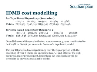 IDMB cost modelling
for Tape Based Repository (Scenario 1)
       2011/12 2012/13 2013/14 2014/15 2015/16
Totals £677,563 £396,815 £899,307 £678,931 £757,448

for Disk Based Repository (Scenario 2)
         2011/12 2012/13 2013/14      2014/15     2015/16
Totals £981,848 £580,152 £2,392,436 £1,051,539 £1,315,037

Overall the cost difference in the two scenarios over 5 years is estimated to
be £2.9M or £600K per annum in favour of a tape based model.

The per TB price reduces significantly over the 5 year period with the
exception of year 3 where the upcoming (year 4) end of life of the disk
requires a major procurement. Smoothing out this cost hike will be
necessary to provide a sustainable model.
 