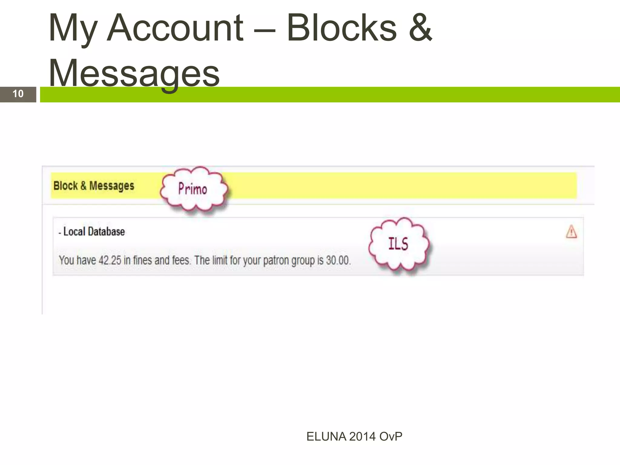 My Account – Blocks &
Messages
ELUNA 2014 OvP
10
 