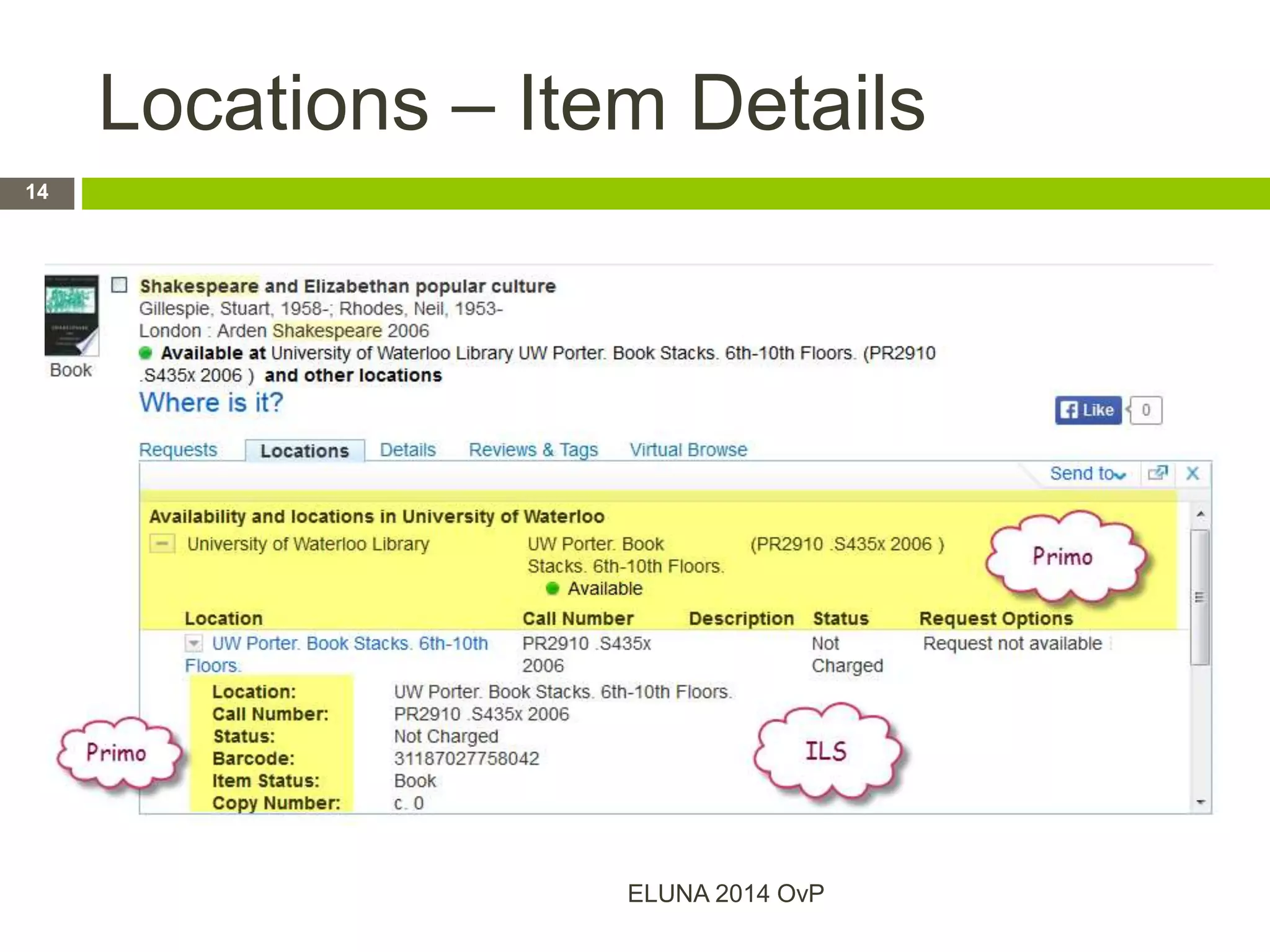 Locations – Item Details
ELUNA 2014 OvP
14
 